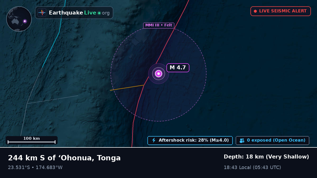 South Pacific Ocean (Tonga)