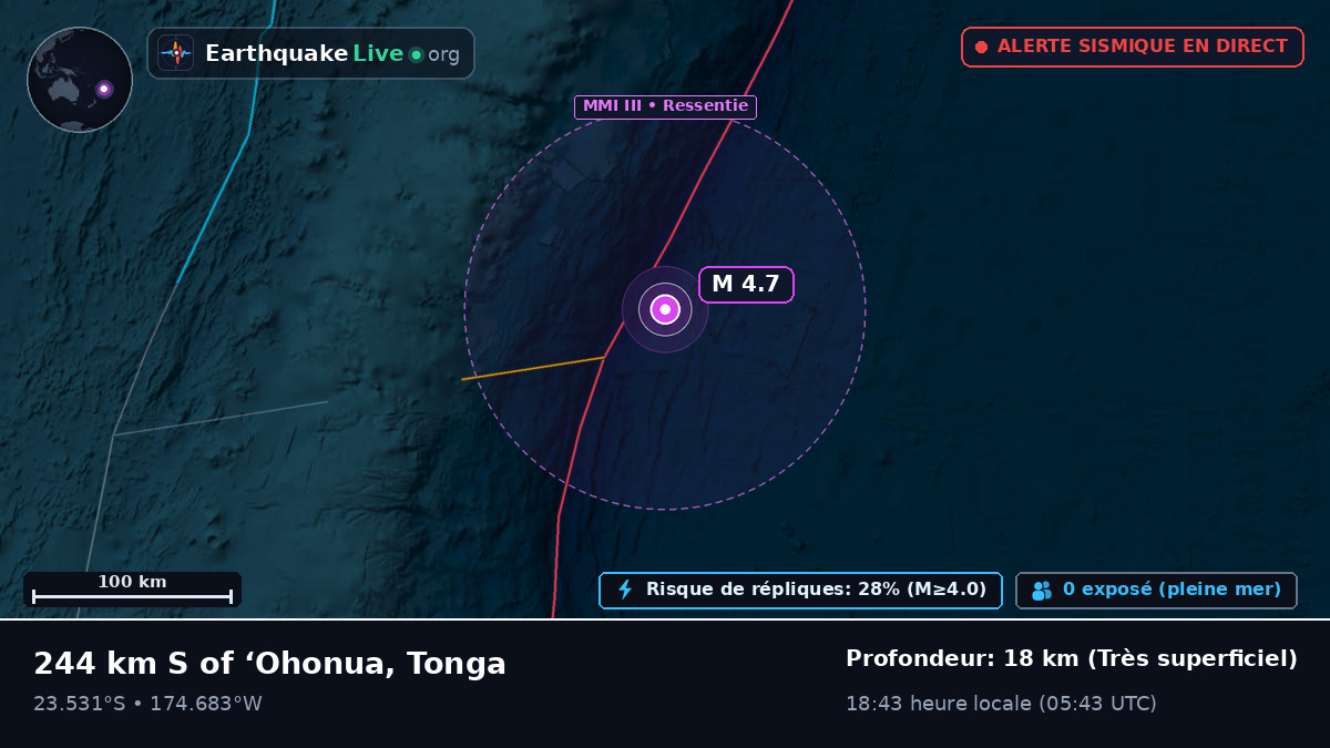 Océan Pacifique Sud (Tonga)