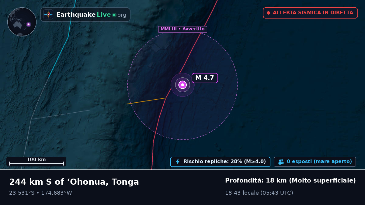Oceano Pacifico meridionale (Tonga)