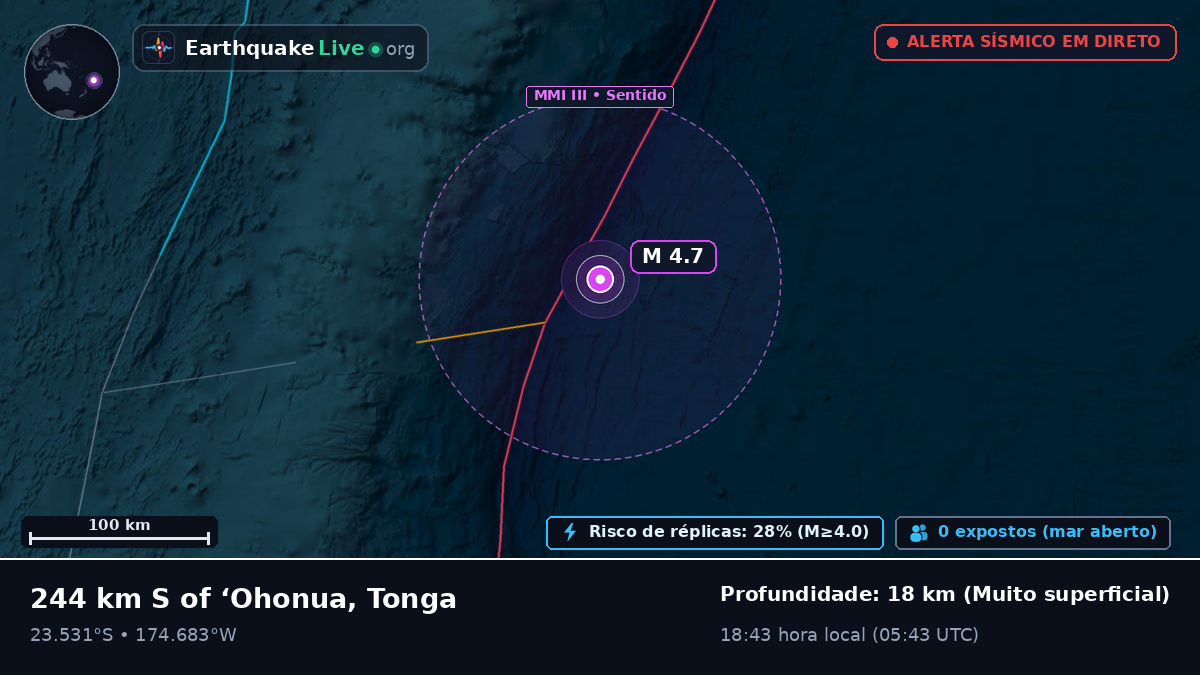 Oceano Pacífico Sul (Tonga)