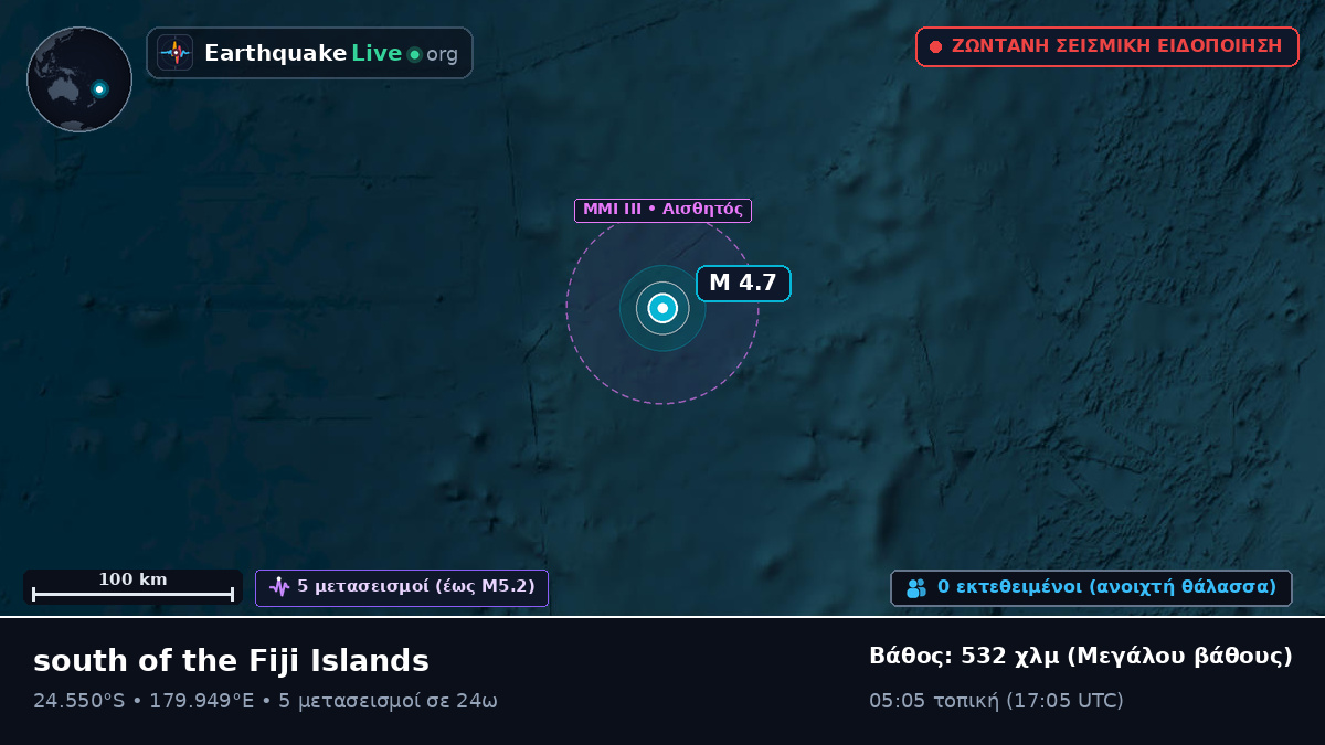 Νότιος Ειρηνικός Ωκεανός (Kermadec Islands)