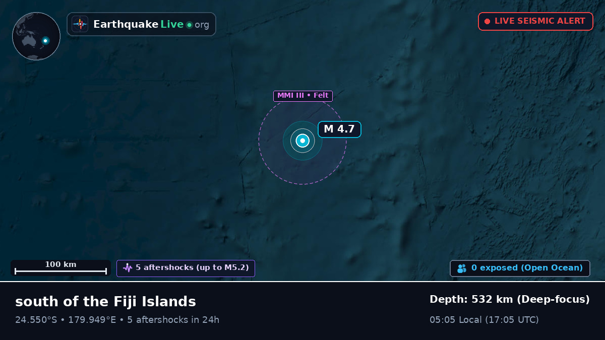 South Pacific Ocean (Kermadec Islands)