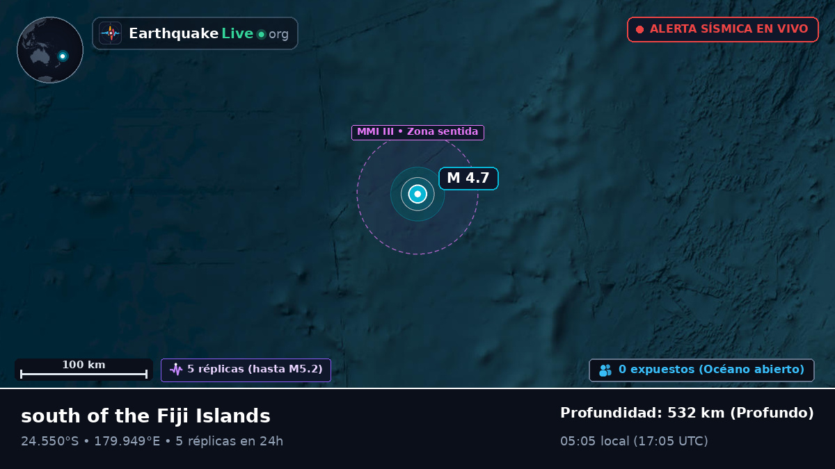 Océano Pacífico Sur (Kermadec Islands)