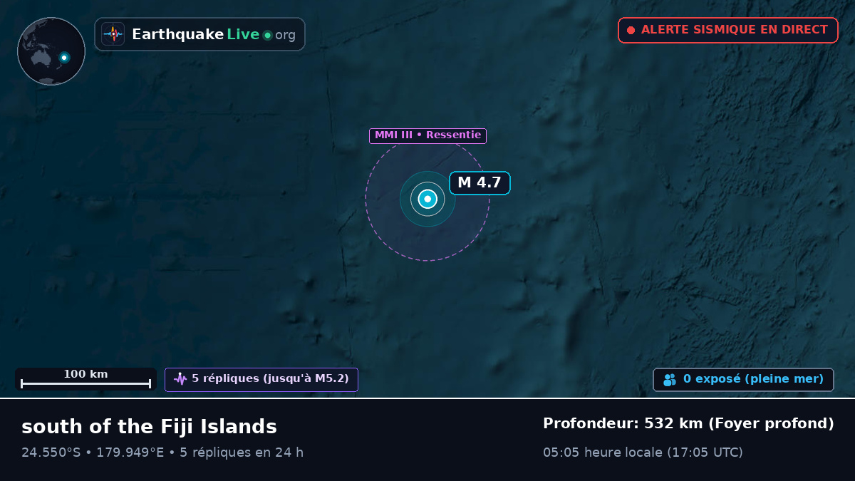 Océan Pacifique Sud (Kermadec Islands)