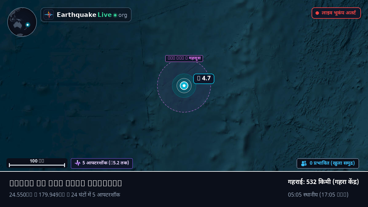 दक्षिणी प्रशांत महासागर (Kermadec Islands)