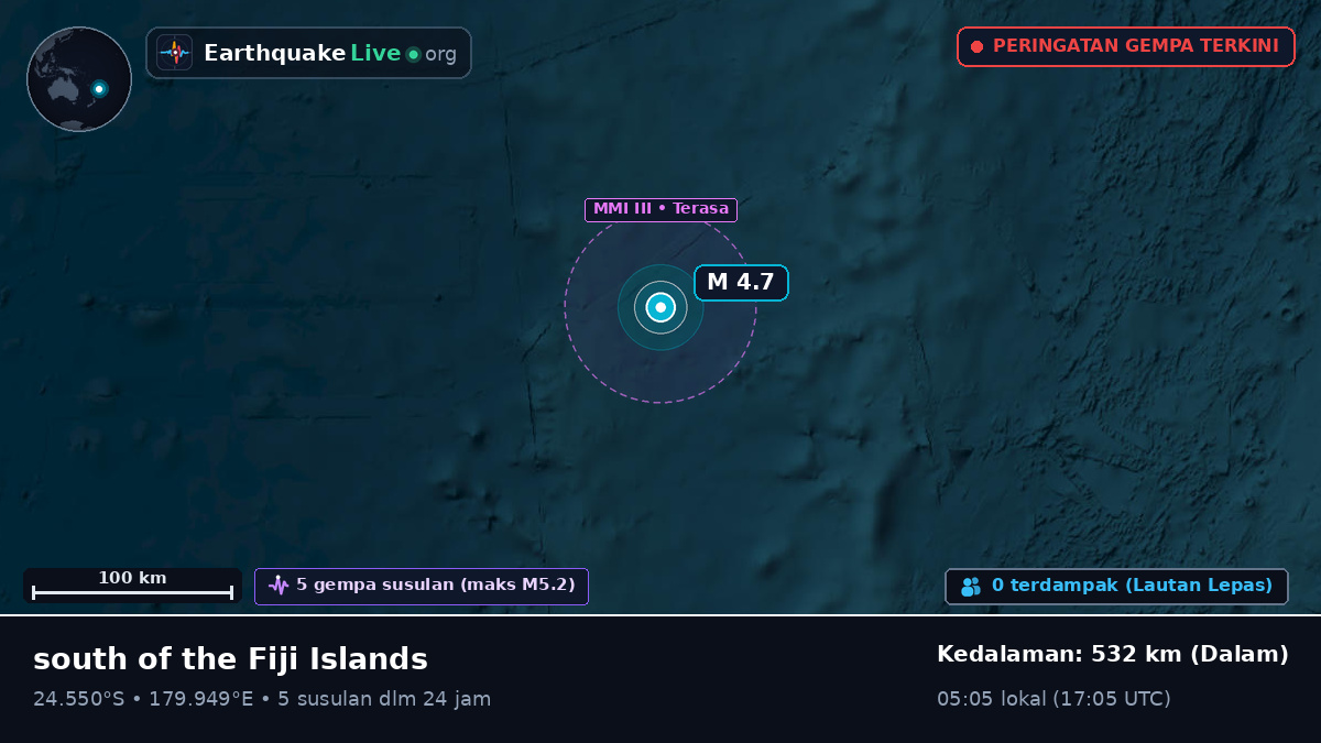 Samudra Pasifik Selatan (Kermadec Islands)