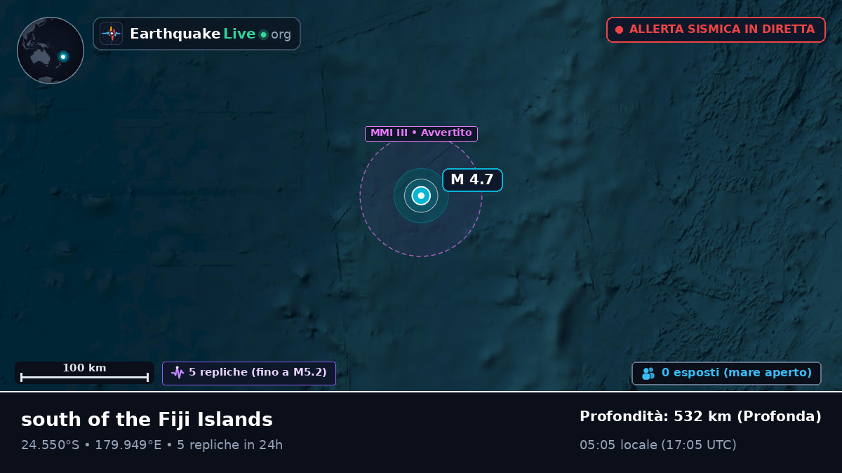 Oceano Pacifico meridionale (Kermadec Islands)