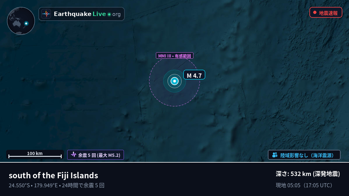 南太平洋 (Kermadec Islands)