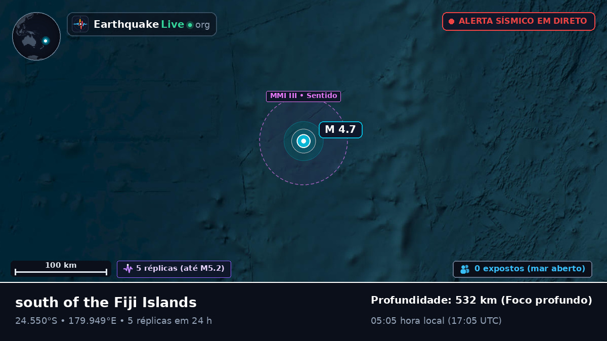Oceano Pacífico Sul (Kermadec Islands)