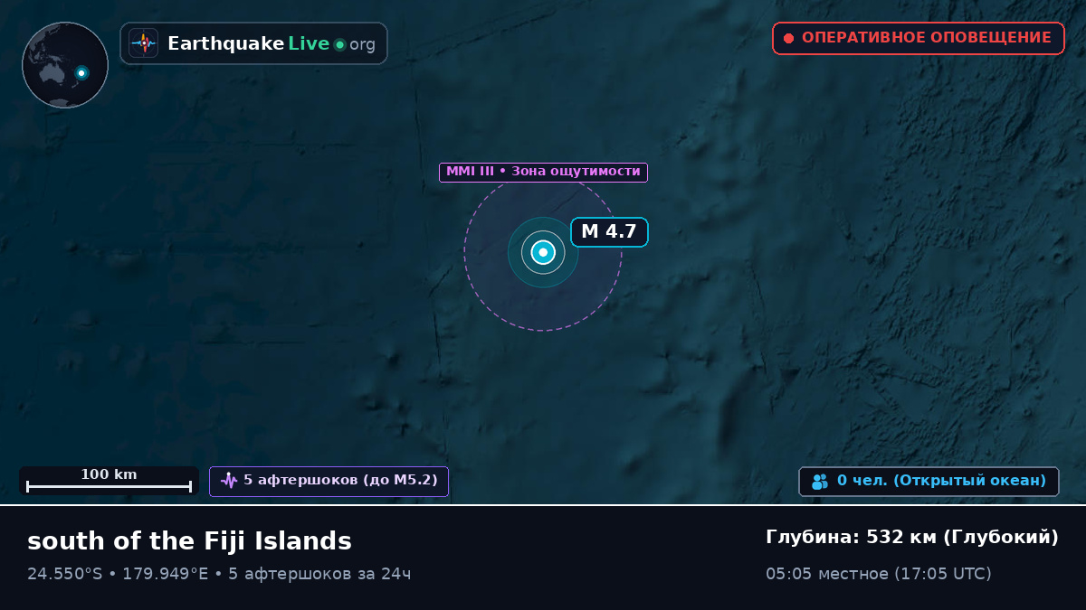 Южная часть Тихого океана (Kermadec Islands)
