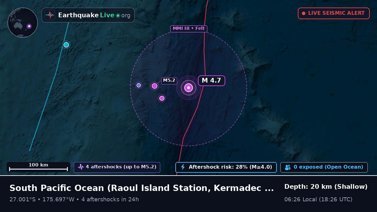South Pacific Ocean (Kermadec Islands)