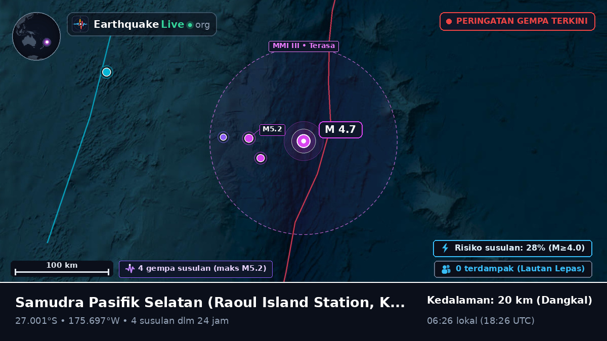 Samudra Pasifik Selatan (Kermadec Islands)