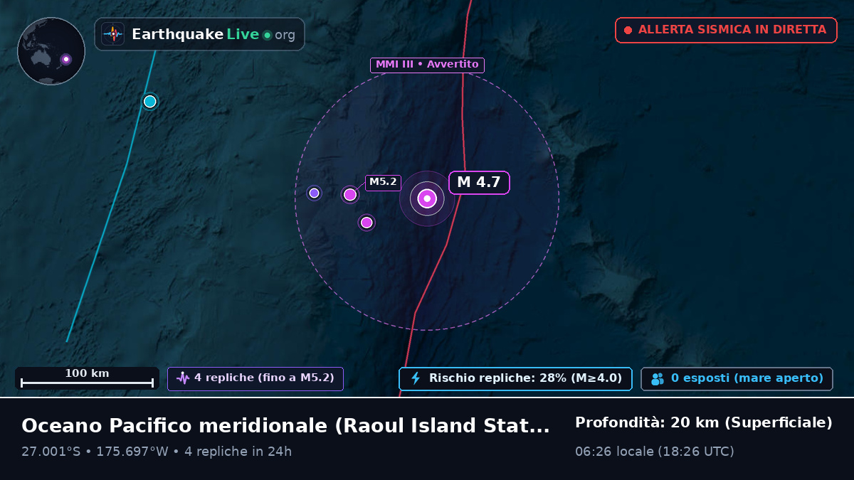 Oceano Pacifico meridionale (Kermadec Islands)