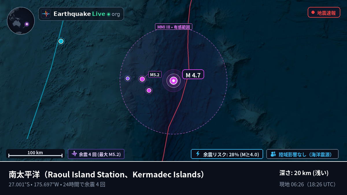 南太平洋 (Kermadec Islands)