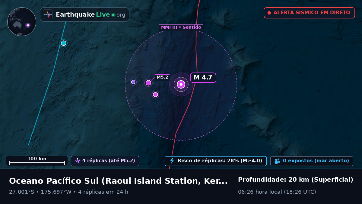 Oceano Pacífico Sul (Kermadec Islands)
