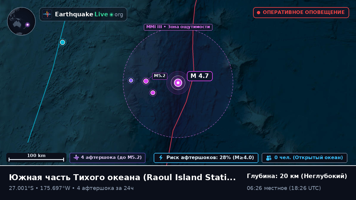 Южная часть Тихого океана (Kermadec Islands)