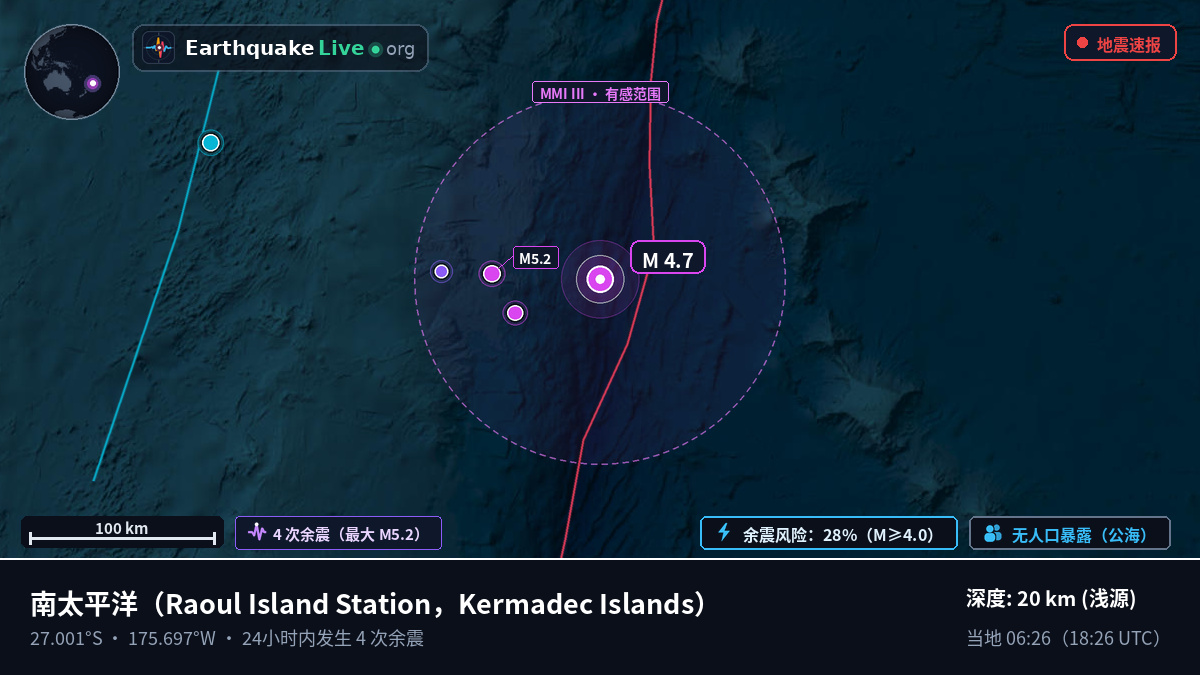 南太平洋 (Kermadec Islands)