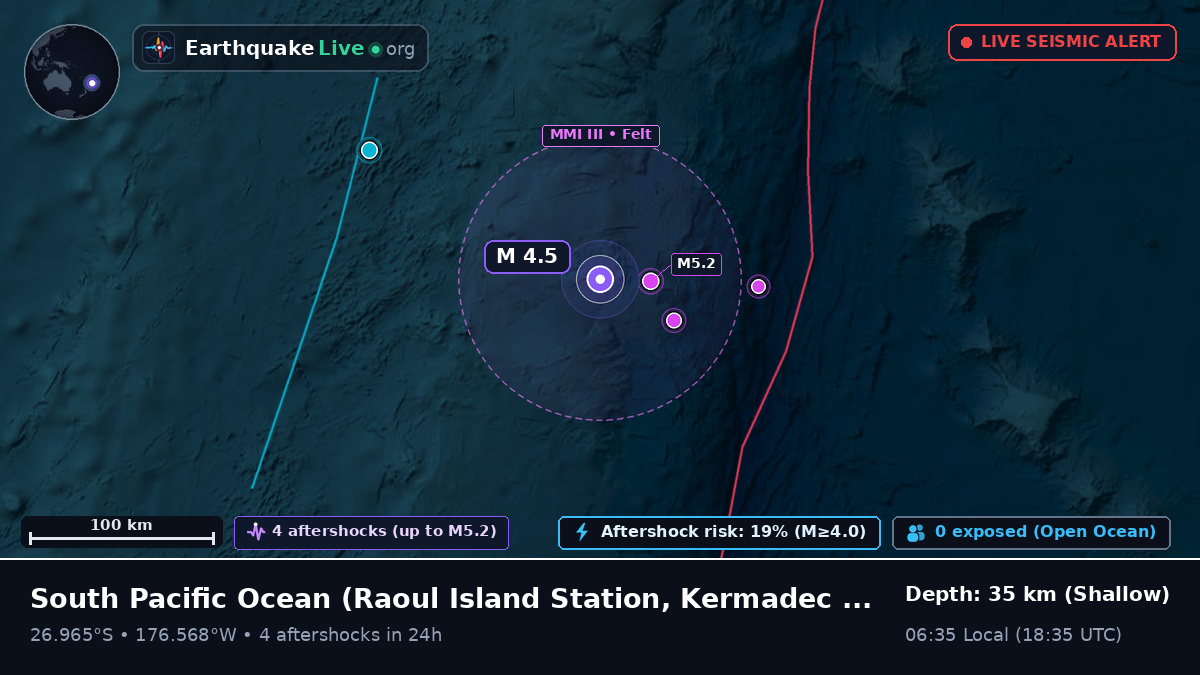 South Pacific Ocean (Kermadec Islands)
