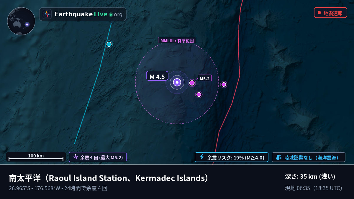南太平洋 (Kermadec Islands)