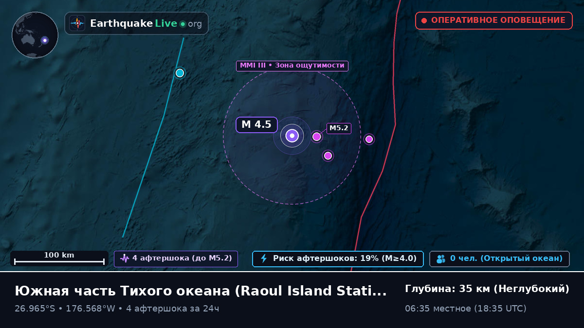 Южная часть Тихого океана (Kermadec Islands)