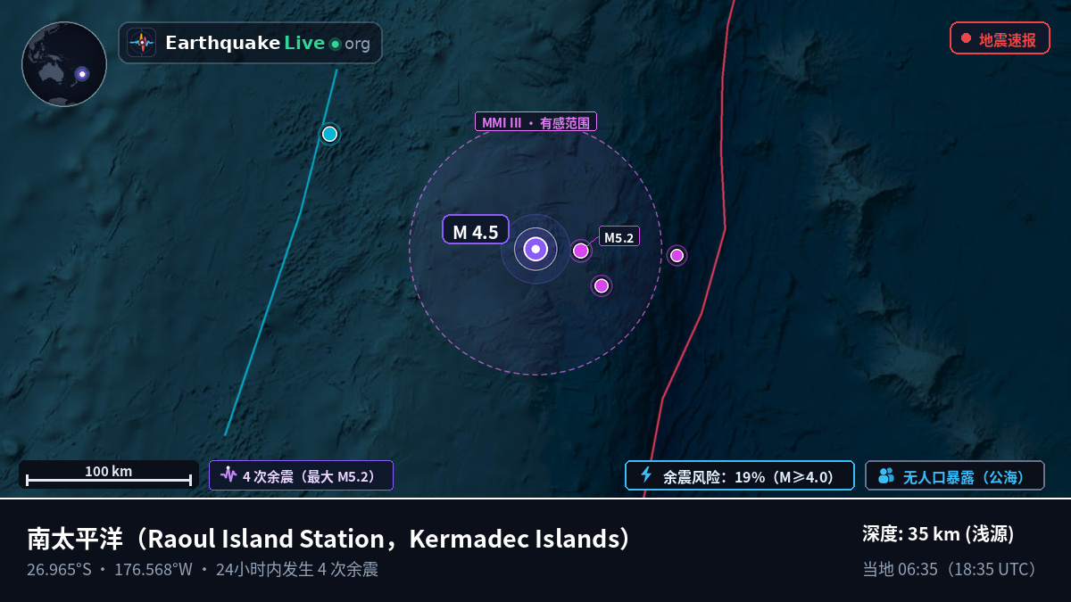 南太平洋 (Kermadec Islands)