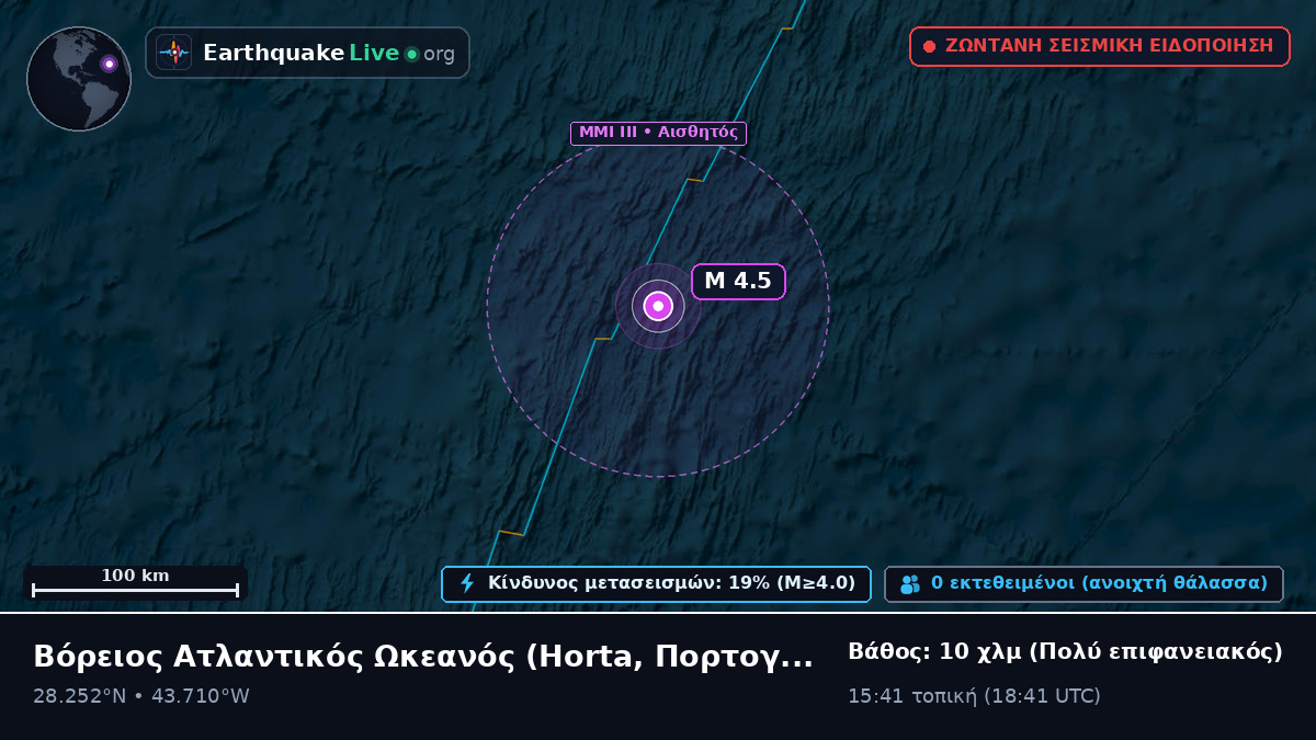 Βόρειος Ατλαντικός Ωκεανός (Πορτογαλία)