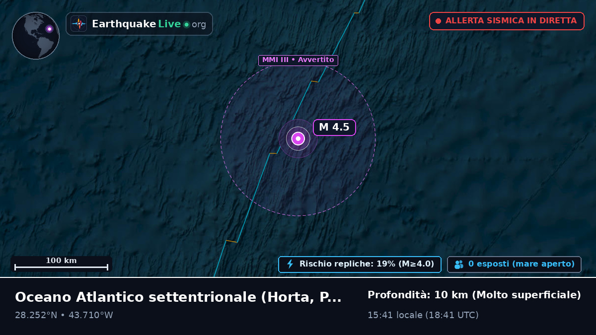 Oceano Atlantico settentrionale (Portogallo)