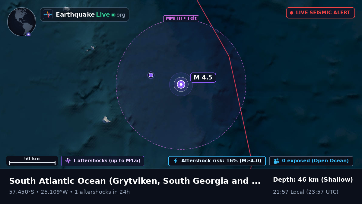 South Atlantic Ocean (South Georgia and the Islands)