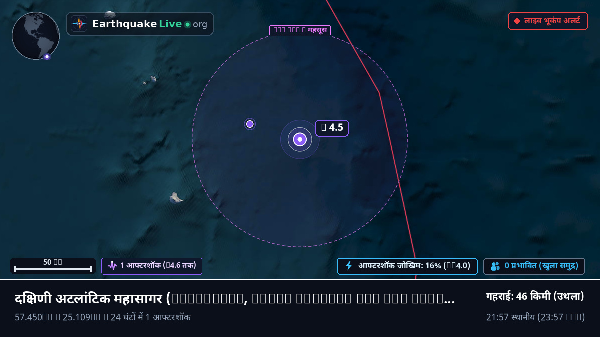 दक्षिणी अटलांटिक महासागर (South Georgia and the Islands)