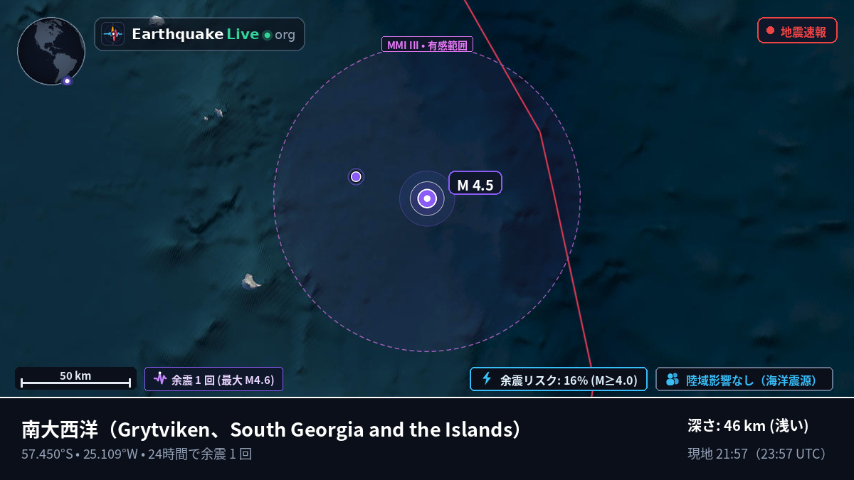 南大西洋 (South Georgia and the Islands)
