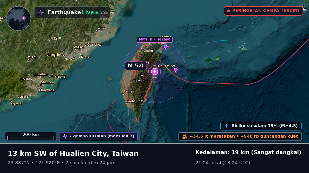 Hualien, Taiwan