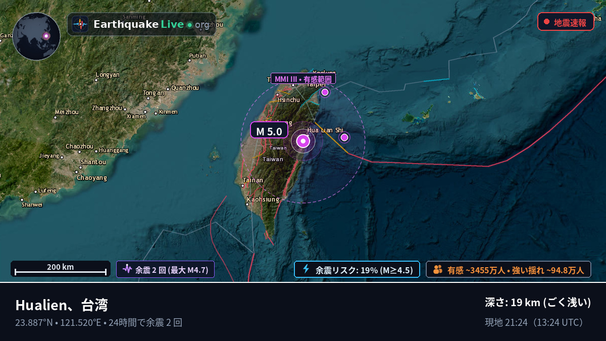 Hualien, 台湾