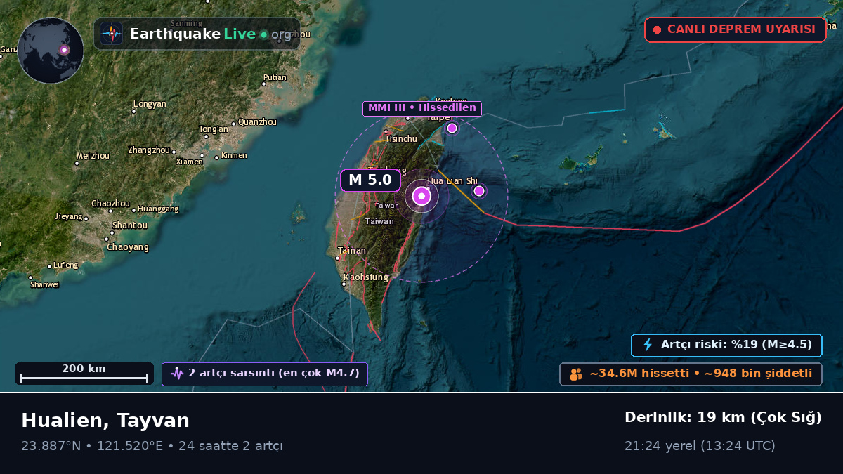 Hualien, Tayvan