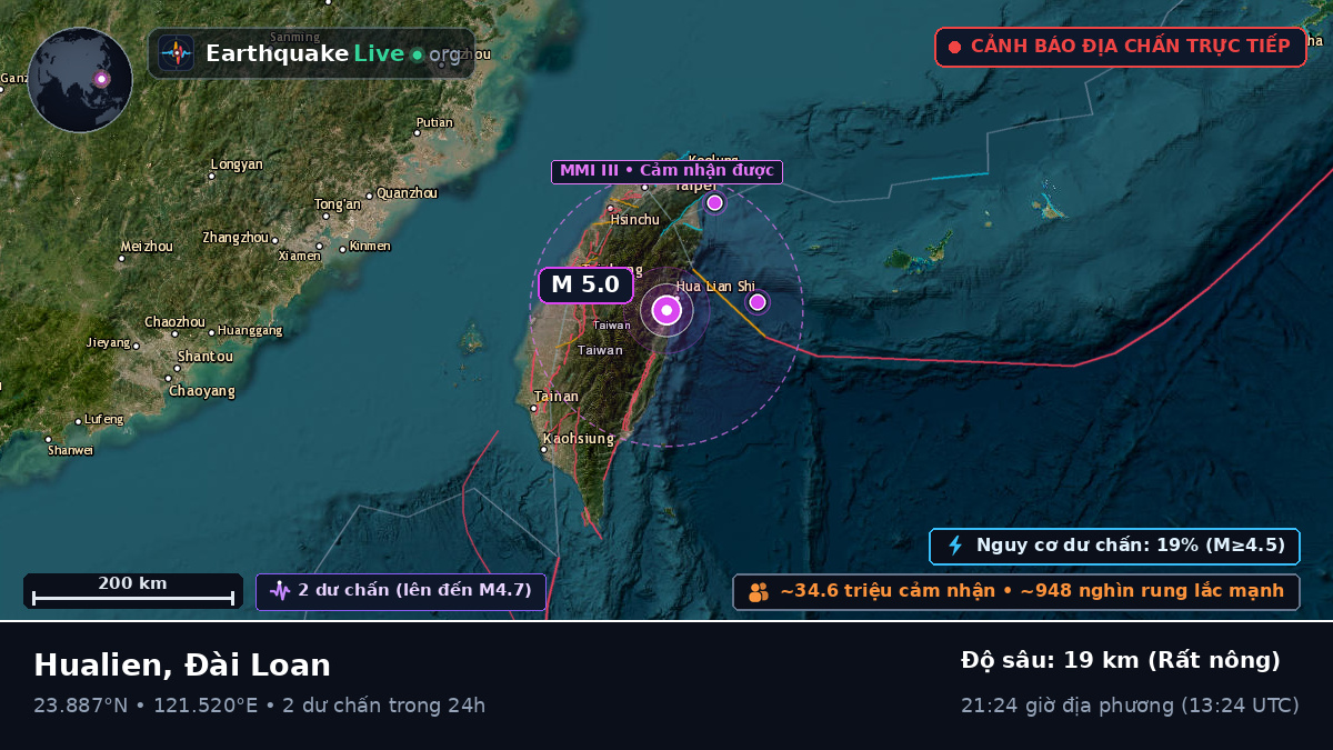 Hualien, Đài Loan