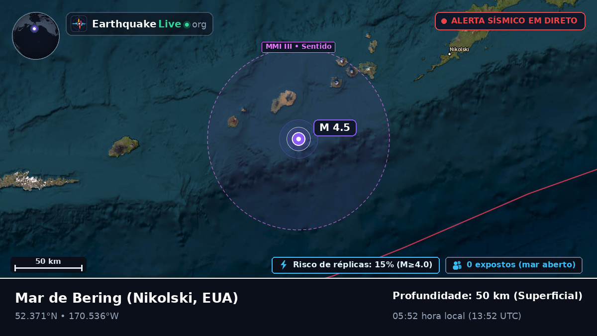 Mar de Bering (EUA)