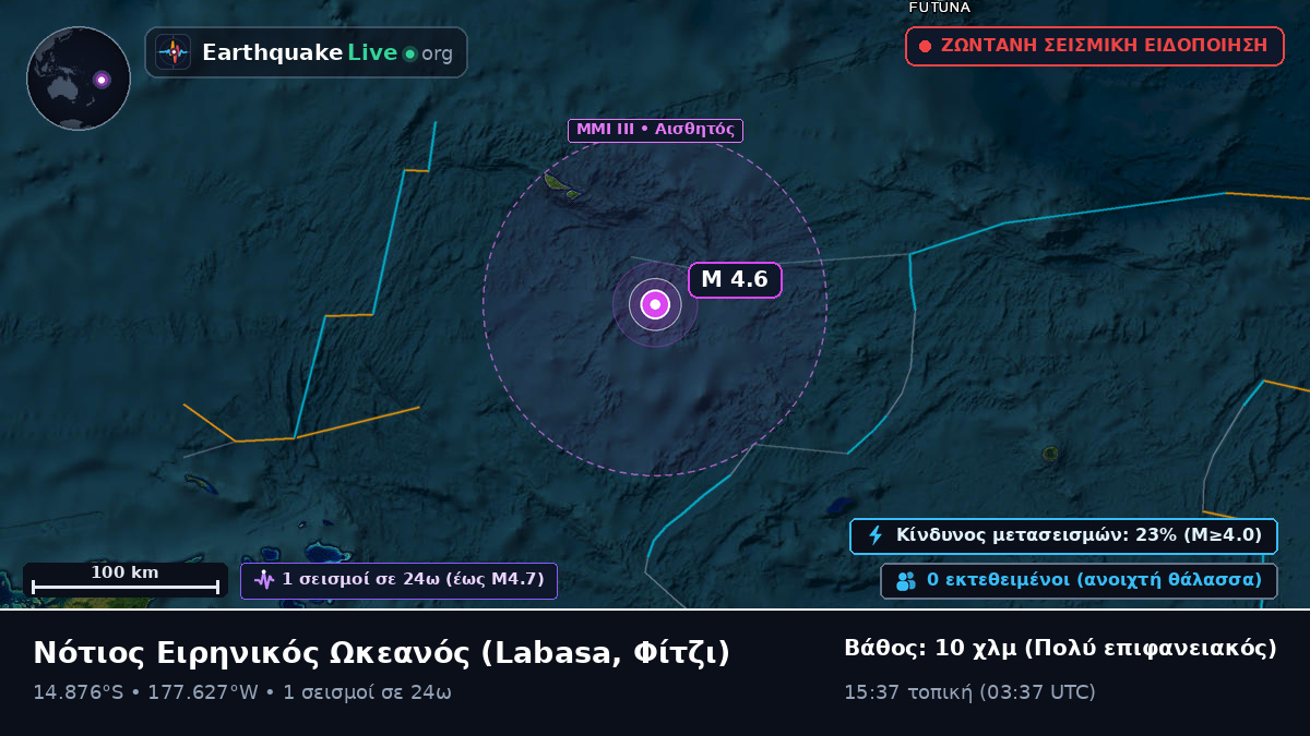 Νότιος Ειρηνικός Ωκεανός (Φίτζι)
