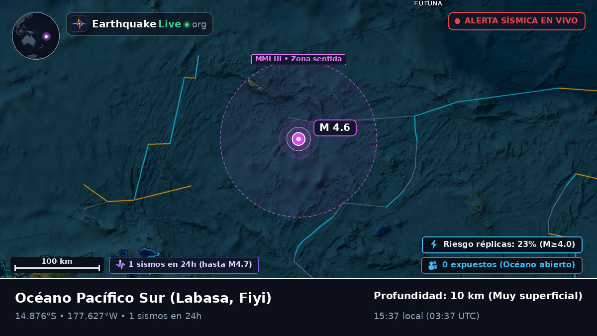 Océano Pacífico Sur (Fiyi)