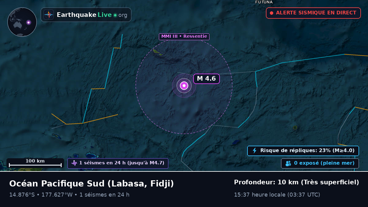 Océan Pacifique Sud (Fidji)