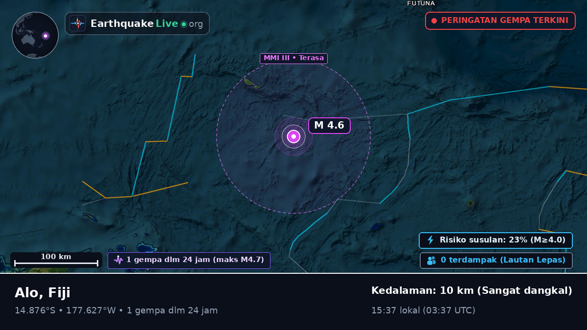 Samudra Pasifik Selatan (Fiji)