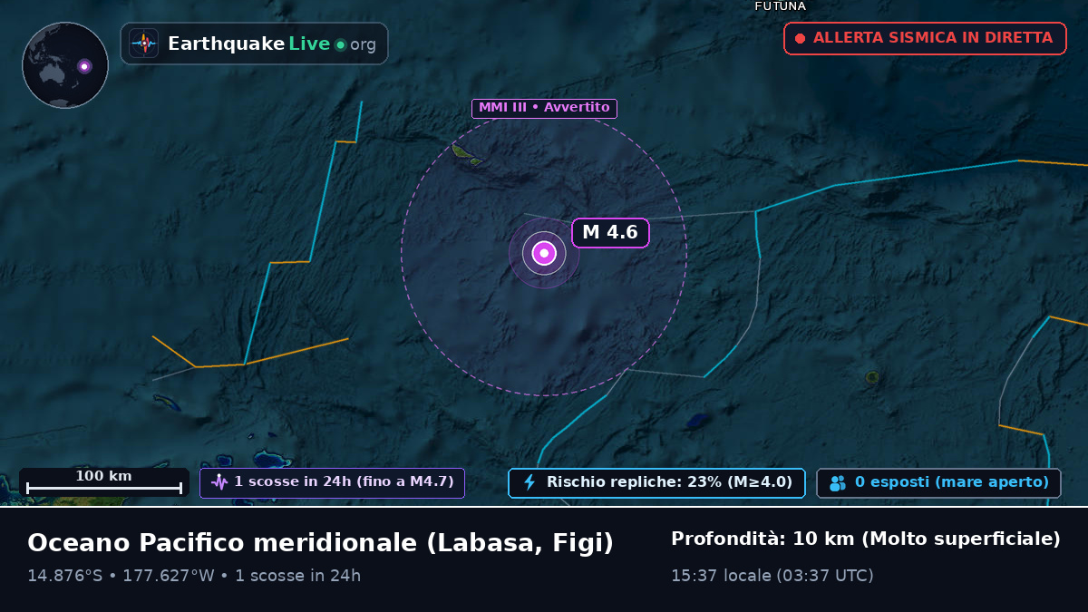 Oceano Pacifico meridionale (Figi)