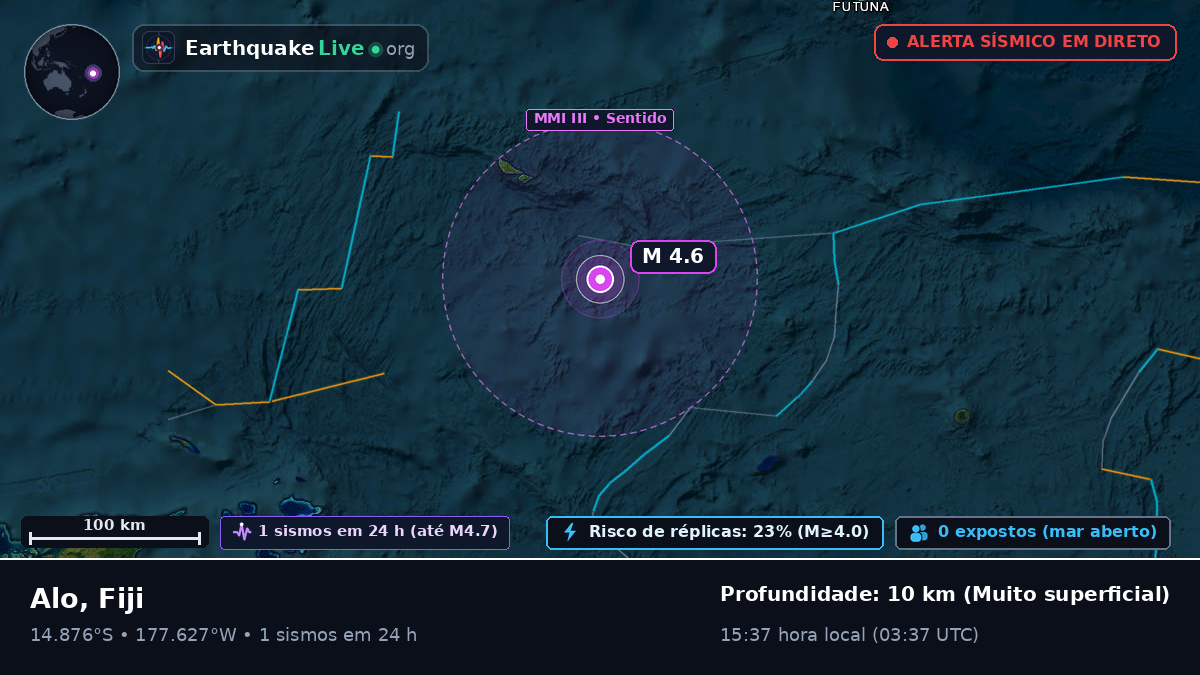 Oceano Pacífico Sul (Fiji)