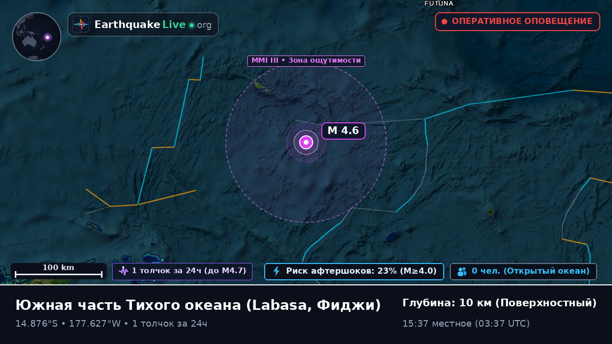 Южная часть Тихого океана (Фиджи)