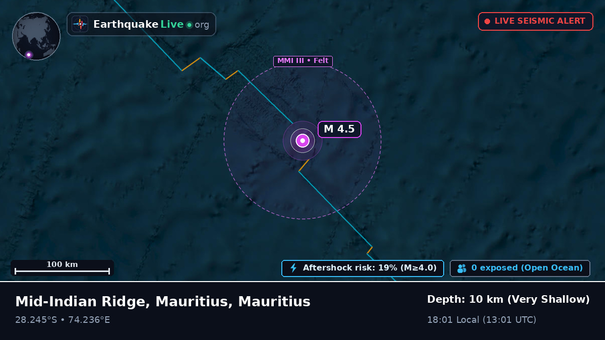 Indian Ocean (Mauritius)