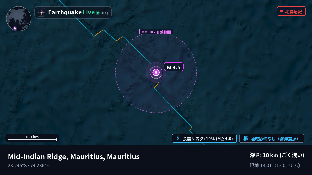 インド洋 (Mauritius)