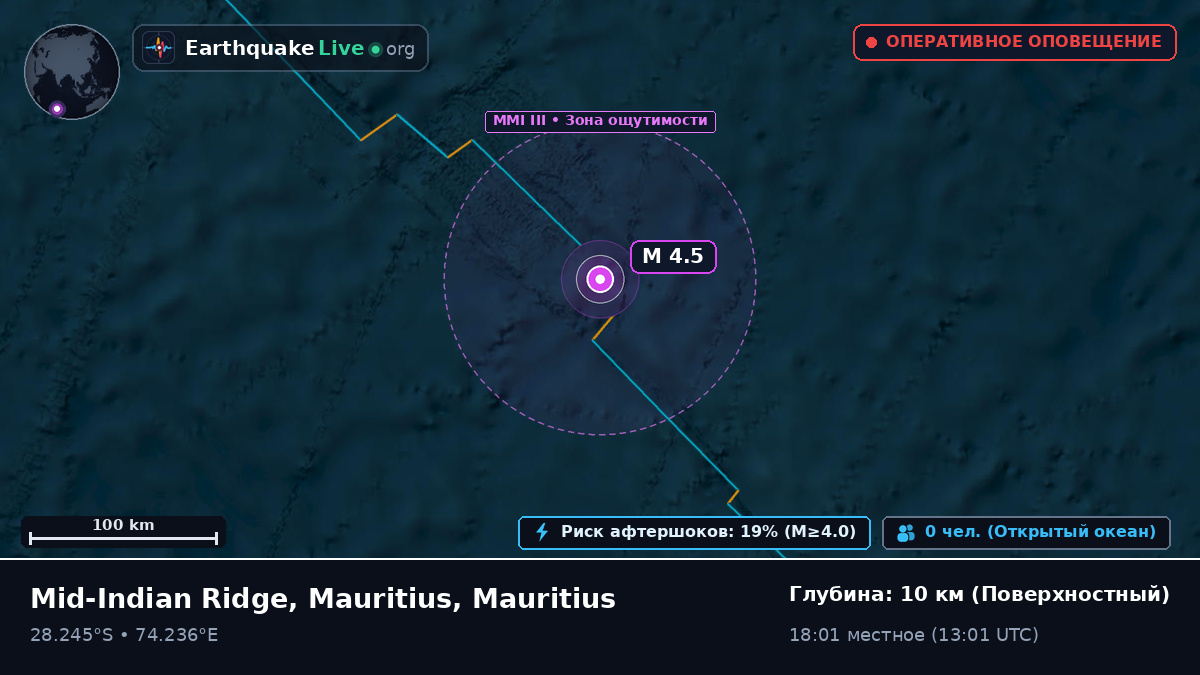 Индийский океан (Mauritius)