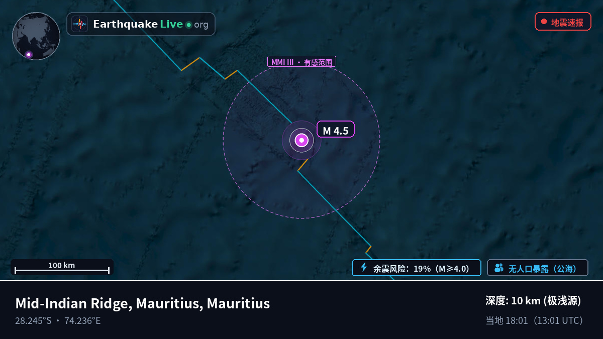印度洋 (Mauritius)