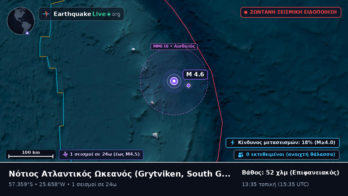 Νότιος Ατλαντικός Ωκεανός (South Georgia and the Islands)