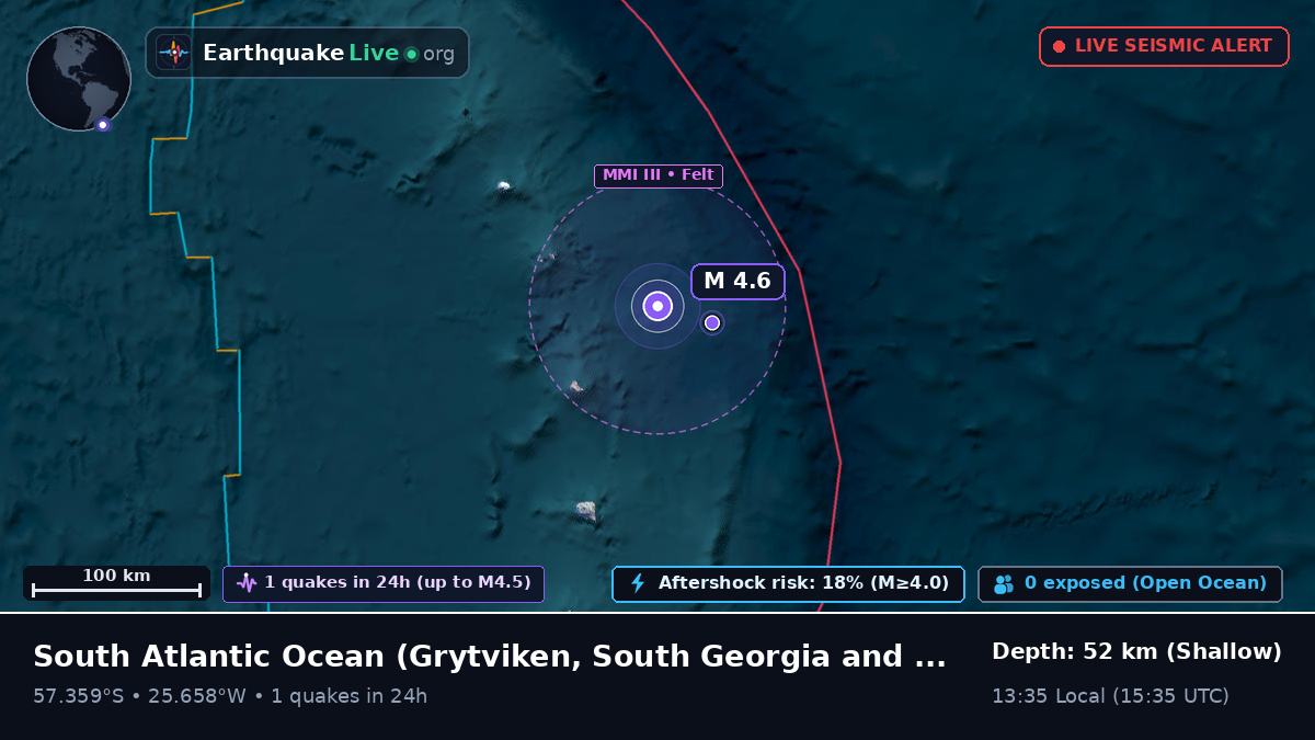 South Atlantic Ocean (South Georgia and the Islands)