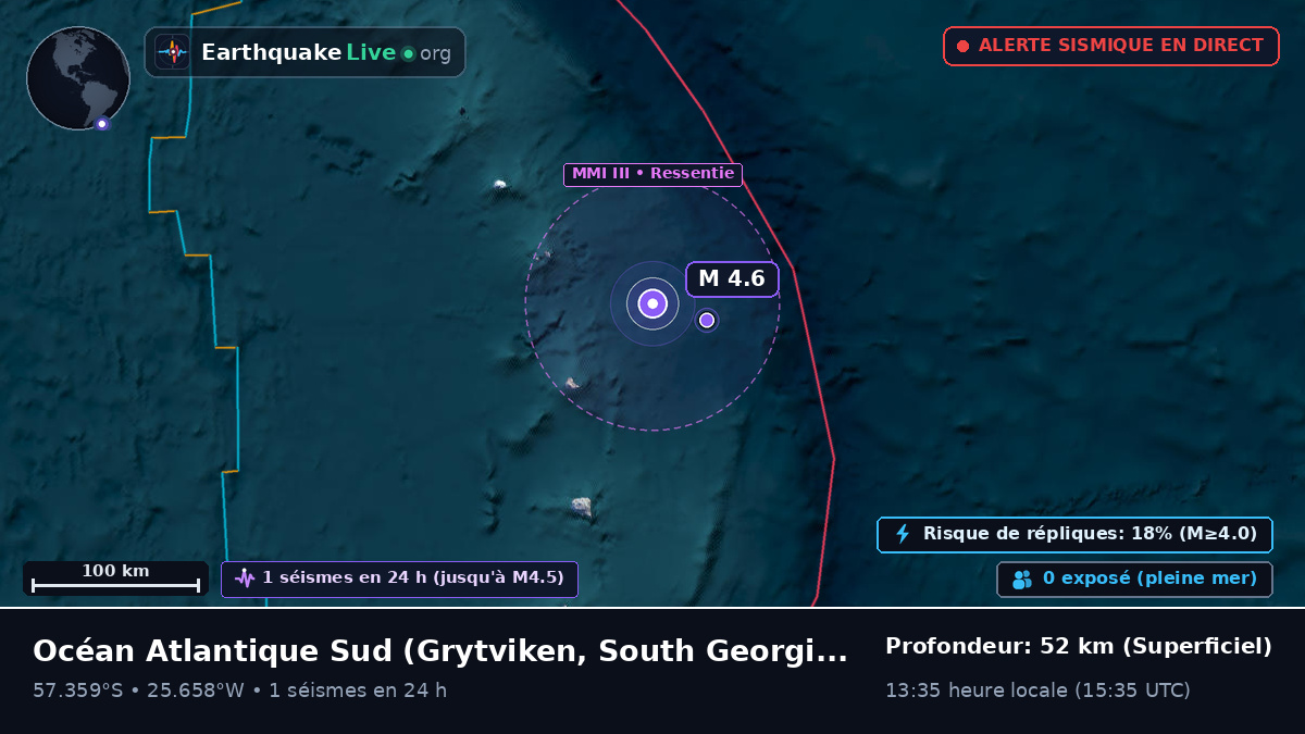 Océan Atlantique Sud (South Georgia and the Islands)