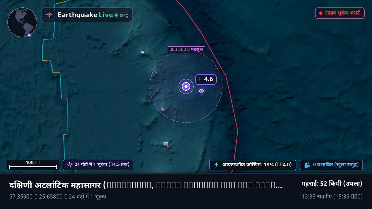 दक्षिणी अटलांटिक महासागर (South Georgia and the Islands)